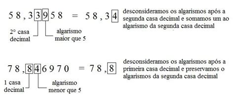 Calculadora de arredondamento dos números.